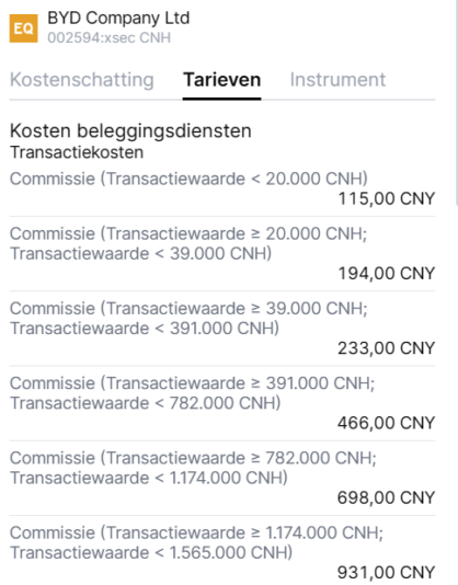 BYD Tarieven transactie Saxo CNH