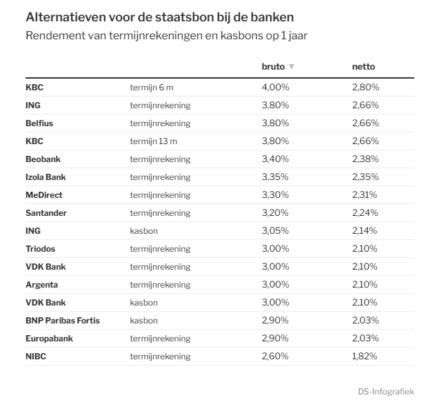 Schermafbeelding 2024-09-02 133706