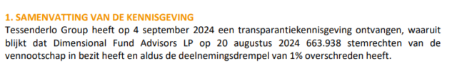 20240906 Tessenderlo