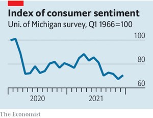 Michigan index Spaarvarkens.be