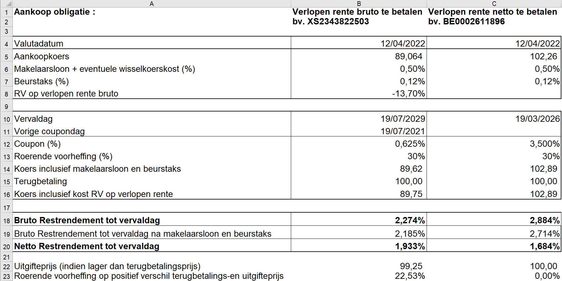 Gebruik onze tool
