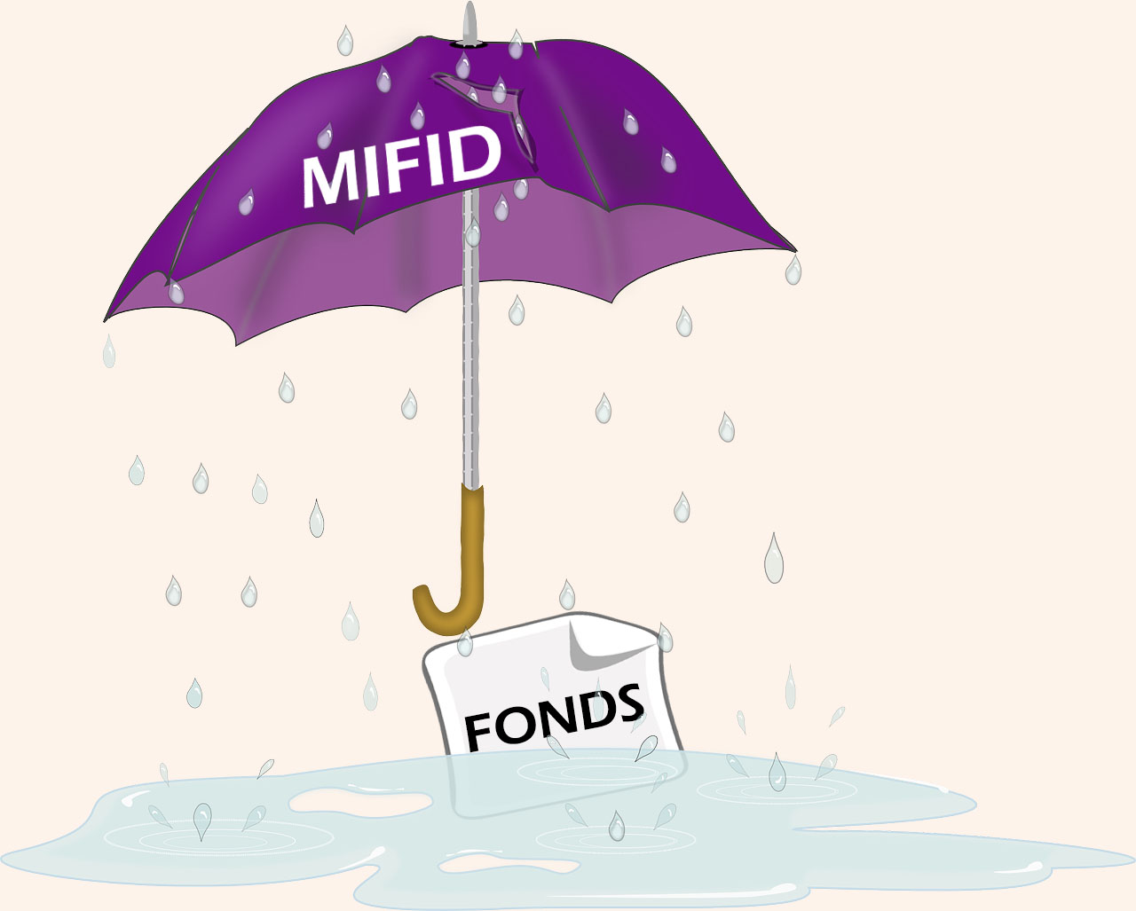 mifid