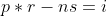 formuleintrinsiekewaarde