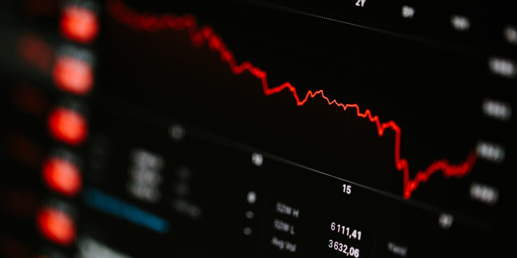stock Charts during Covid pandemic